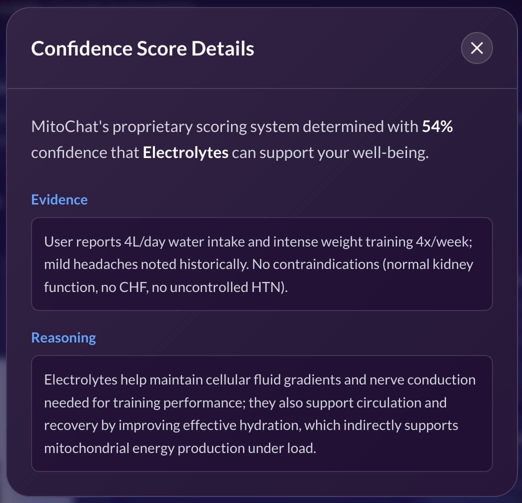 Evidence-Backed Confidence